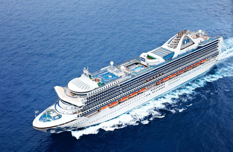 Cruises » cruise packages